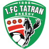 FC Tatran Presov Nữ