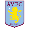 Aston Villa Nữ