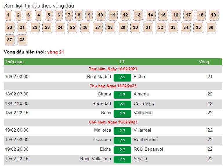 Xem lịch La Liga chi tiết tại thethao888.top
