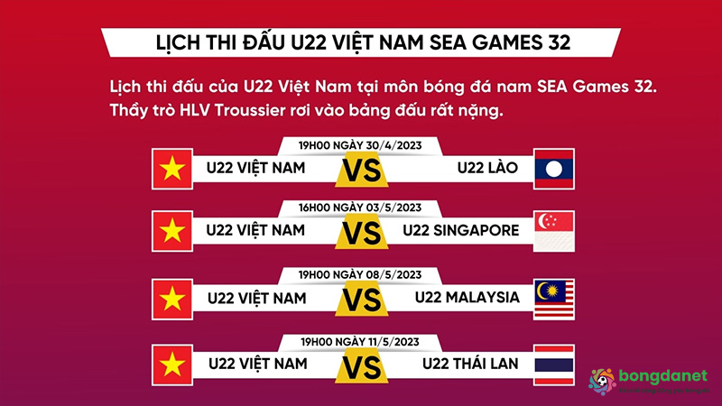 Lịch thi đấu b&oacute;ng đ&aacute; nam Sea Games 32