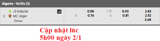 Nhận định, soi kèo JS Kabylie vs MC Alger, 22h59 ngày 2/1: Chênh lệch quá lớn - Ảnh 5
