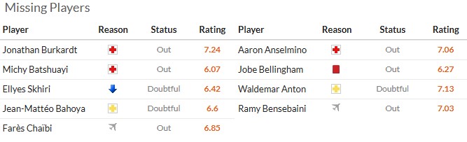 Nhận định, soi kèo Frankfurt vs Dortmund, 2h00 ngày 10/1: Sa lầy ở Deutsche Bank Park - Ảnh 6