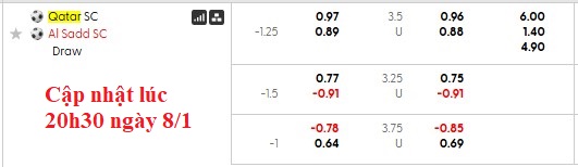 Nhận định, soi kèo Qatar SC vs Al-Sadd, 23h30 ngày 8/1: Trầy da tróc vẩy - Ảnh 6