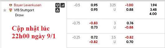 Nhận định, soi kèo Leverkusen vs Stuttgart, 0h30 ngày 11/1: 'Con mồi' quen thuộc - Ảnh 5