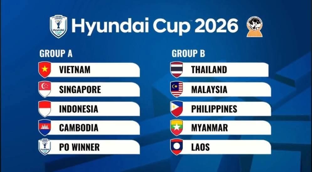 Bốc thăm ASEAN Cup 2026 - Ảnh 3