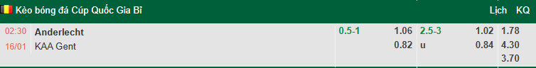 Nhận định bóng đá Anderlecht vs Gent, 2h30 ngày 16/1 - Cúp Quốc gia Bỉ. Phân tích tỷ lệ kèo, dự đoán kết quả Anderlecht đấu với Gent chuẩn xác từ chuyên gia BongdaNET. - Ảnh 1