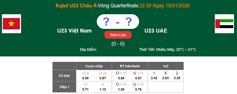 Tỷ lệ k&egrave;o U23 Việt Nam vs U23 UAE 22h30 ng&agrave;y 16/01 h&ocirc;m nay - Ảnh 10