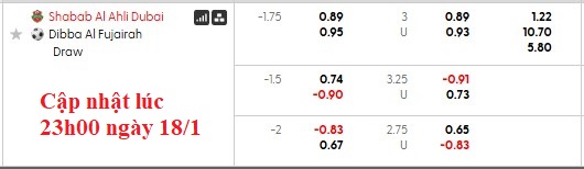Nhận định, soi kèo Shabab Al Ahli vs Dabba Al-Fujairah, 22h45 ngày 19/1: Phô trương thanh thế - Ảnh 5