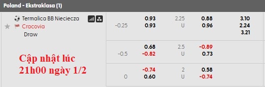Nhận định, soi kèo Bruk Nieciecza vs Cracovia Krakow, 1h00 ngày 3/2: Nỗ lực từng ngày - Ảnh 5