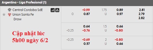 Nhận định, soi kèo Central Cordoba vs Union Santa Fe, 7h00 ngày 7/2: Muôn vàn khó khăn - Ảnh 5