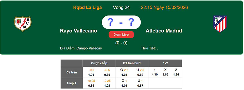 Nhận định, soi kèo Rayo Vallecano vs Atletico Madrid, 22h15 ngày 15/2: 1 là đủ - Ảnh 1
