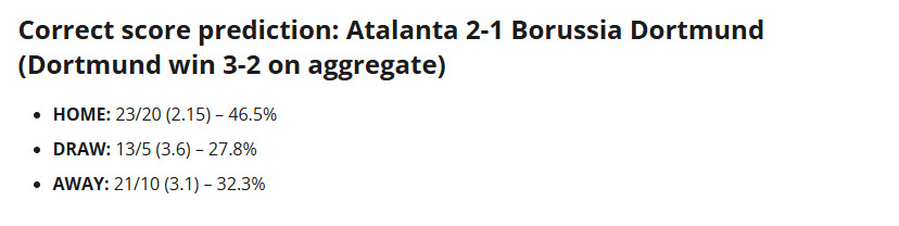 Siêu máy tính dự đoán Atalanta vs Dortmund, 00h45 ngày 26/2 - Ảnh 1