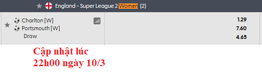 Nhận định, soi kèo nữ Charlton vs nữ Portsmouth, 2h00 ngày 12/3: Chênh lệch quá lớn - Ảnh 5