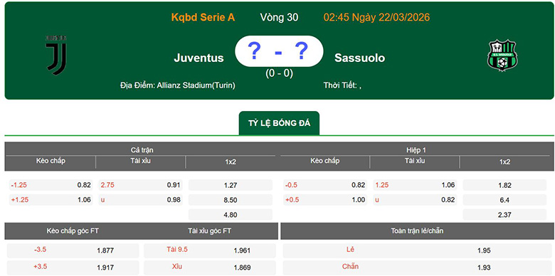 Nhận định, soi kèo Juventus vs Sassuolo, 2h45 ngày 22/3: Tiến bước - Ảnh 5
