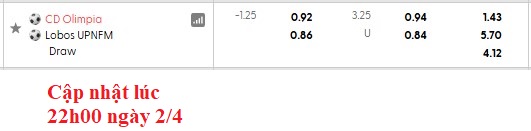Nhận định, soi kèo nữ Lyon vs nữ Wolfsburg, 2h00 ngày 3/4: Khó cho 'Hoàng hậu' - Ảnh 5