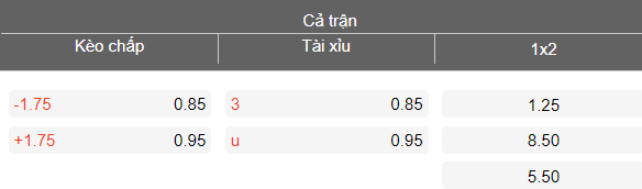 Nhận định soi kèo Abha vs Jeddah, 19h50 ngày 15/4: Khó cản - Ảnh 4