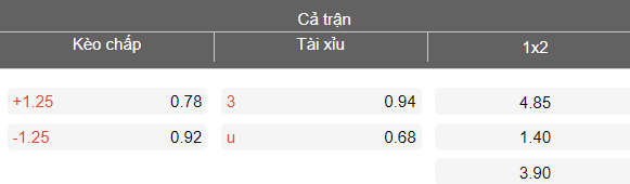 Nhận định soi kèo Wuhan Three Towns vs Chengdu Rongcheng, 19h00 ngày 17/4: Khó tránh - Ảnh 4