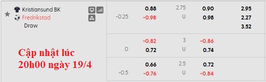 Nhận định, soi kèo Kristiansund vs Fredrikstad, 22h00 ngày 19/4: Khách khải hoàn - Ảnh 6