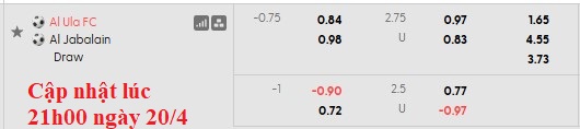 Nhận định, soi kèo Al Ula vs Al-Jabalain, 0h45 ngày 21/4: Tiếp cận top 2 - Ảnh 6