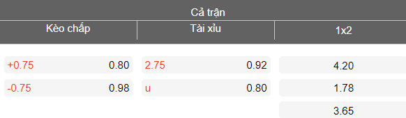 Nhận định soi kèo Vissel Kobe vs Al Ahli, 23h15 ngày 20/4: Lại ngã - Ảnh 3