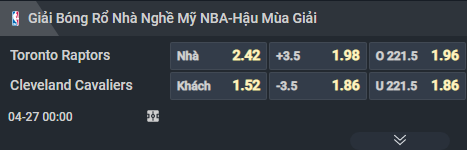 Nhận định b&oacute;ng rổ Toronto Raptors vs Cleveland Cavaliers, 00h00 ng&agrave;y 27/4: Giằng co ở Game 4 - Ảnh 2