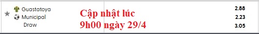 Nhận định, soi kèo Guastatoya vs Municipal, 8h00 ngày 1/5: Dò xét - Ảnh 5