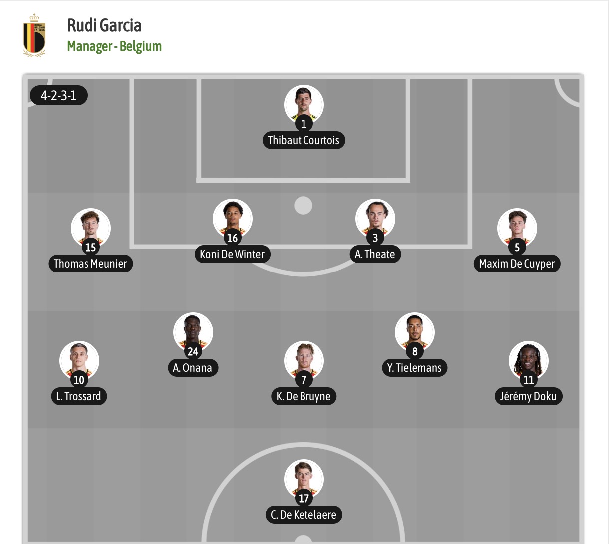 Chuy&ecirc;n gia Tony Ansell dự đo&aacute;n Bỉ vs Ai Cập, 02h00 ng&agrave;y 16/6 - Ảnh 5