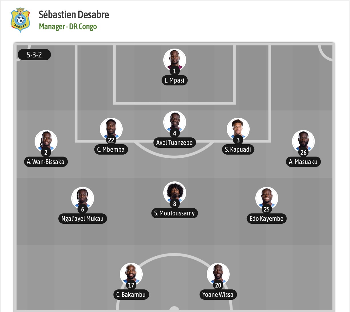 Nhận định, soi kèo CH Congo vs Uzbekistan, 06h30 ngày 28/6: 3 điểm nhọc nhằn - Ảnh 6