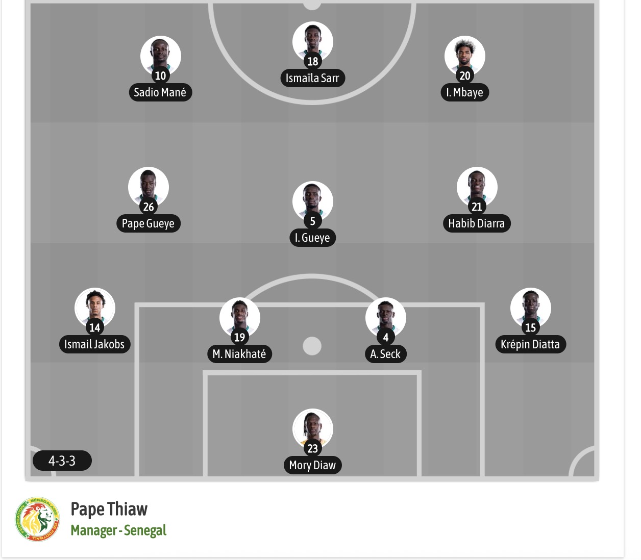 Chuy&ecirc;n gia Tony Ansell dự đo&aacute;n Bỉ vs Senegal, 03h00 ng&agrave;y 02/07 - Ảnh 6