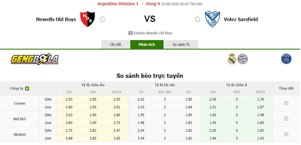 Nhận định, soi kèo Newell's Old Boys vs Velez Sarsfield, 03h00 ngày 12/09: Bất phân thắng bại - Ảnh 1