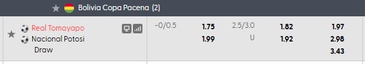 Nhận định, soi kèo Tomayapo vs Nacional Potosi, 5h30 ngày 1/10: Hòa là đẹp - Ảnh 5