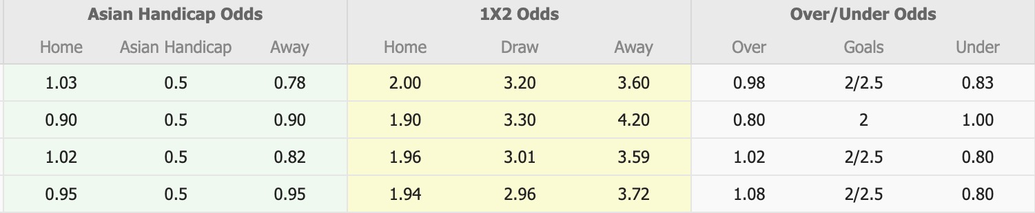 Nhận định, soi kèo Ukraine vs Bắc Ireland, 1h45 ngày 3/10: Thận trọng - Ảnh 5