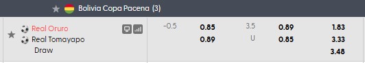 Nhận định, soi kèo Real Oruro vs Real Tomayapo, 2h00 ngày 7/10: Cản tàu - Ảnh 6