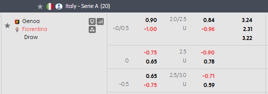 Nhận định, soi kèo Genoa vs Fiorentina, 20h00 ngày 10/10: Khách khải hoàn - Ảnh 5