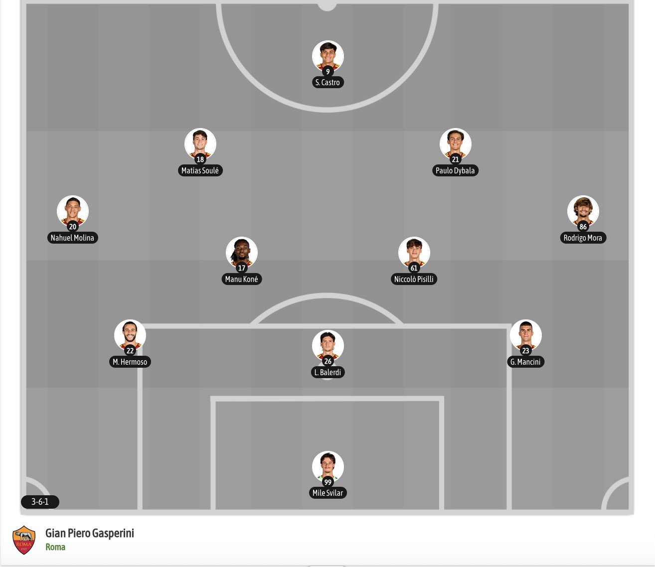 Nhận định, soi kèo Como vs Roma, 17h30 ngày 11/10: Chưa thể gượng dậy - Ảnh 12
