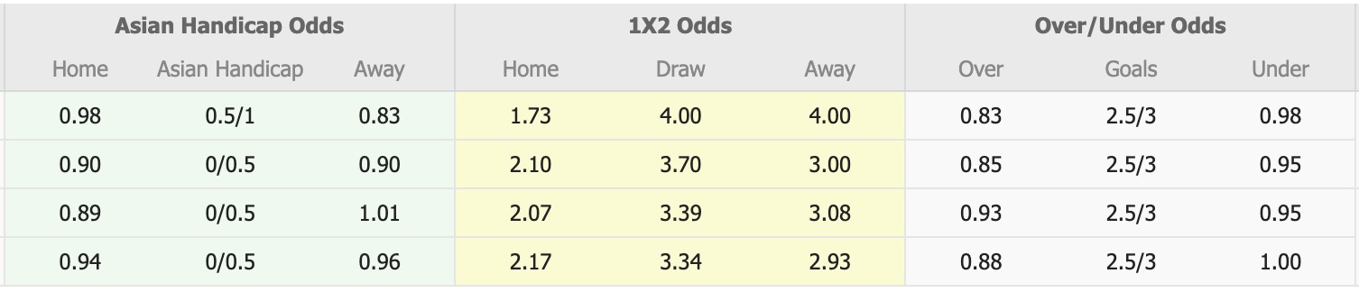 Nhận định, soi kèo Sydney vs Western Sydney Wanderers, 16h00 ngày 16/10: Thêm một lần đau - Ảnh 5