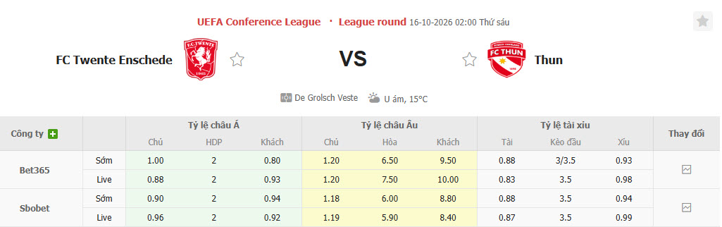 Nhận định, soi kèo Twente vs Thun, 02h00 ngày 16/10: Bữa tiệc bàn thắng - Ảnh 1