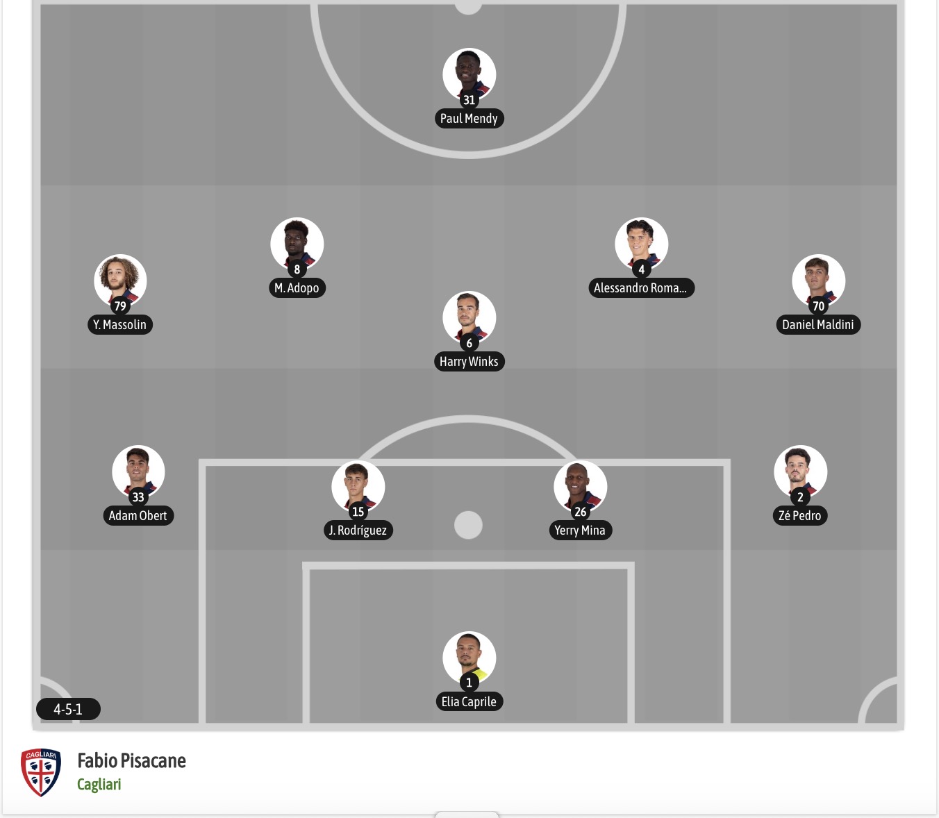 Nhận định, soi kèo Monza vs Cagliari, 23h30 ngày 19/10: Khách giành 3 điểm - Ảnh 7