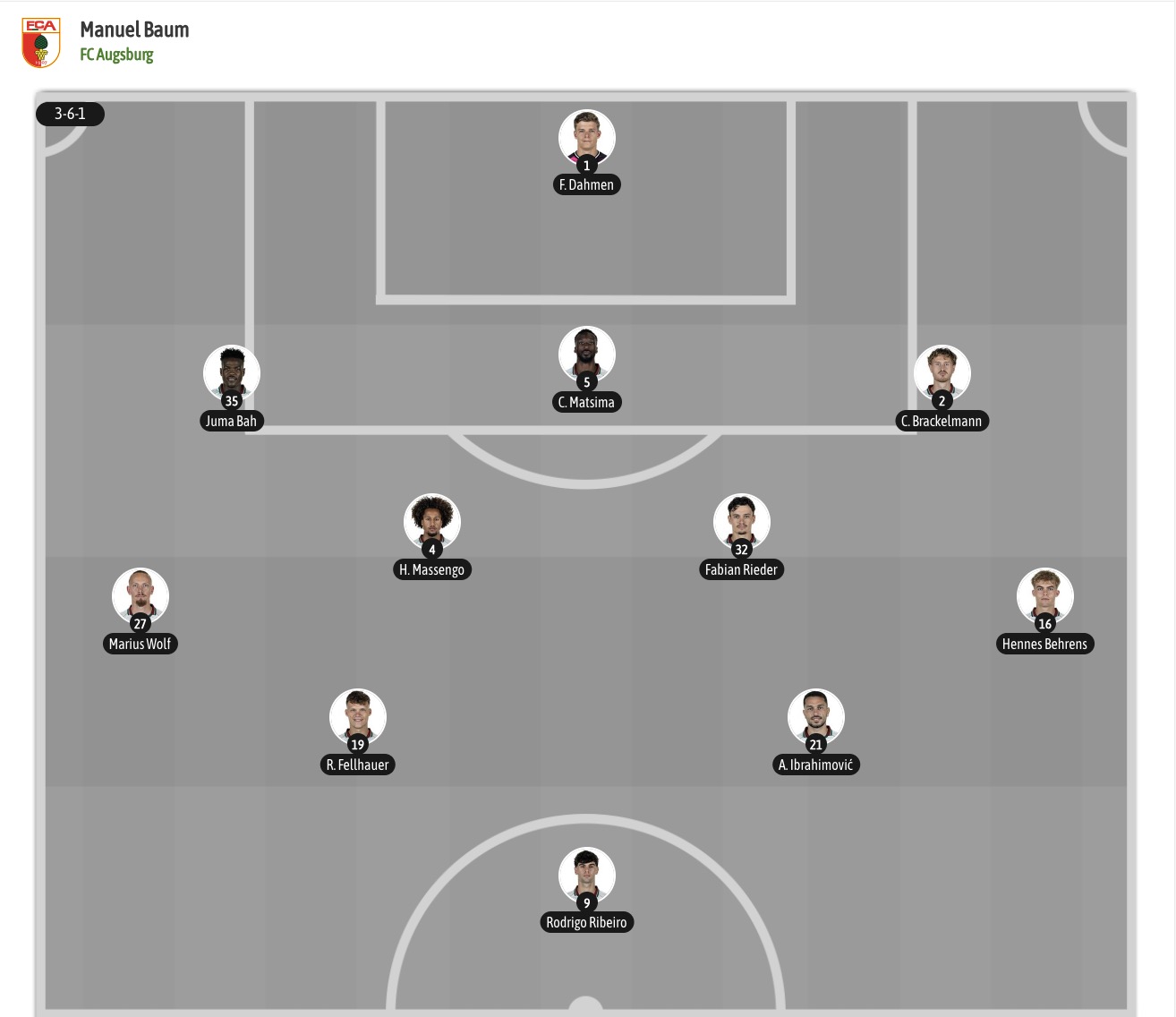 Nhận định, soi kèo Augsburg vs Union Berlin, 20h30 ngày 24/10: Khó tìm niềm vui - Ảnh 6