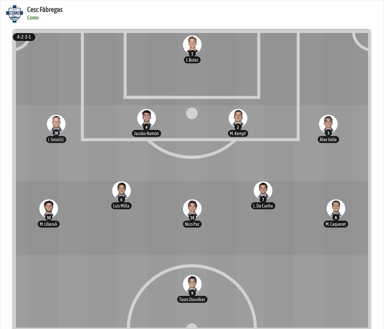 Nhận định, soi kèo Como vs Sassuolo, 20h00 ngày 24/10: Tiếp tục thăng hoa - Ảnh 6