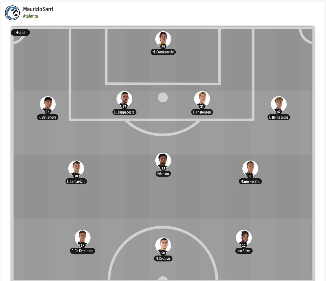 Nhận định, soi kèo Atalanta vs Frosinone, 21h00 ngày 25/10: Tân binh có điểm - Ảnh 6