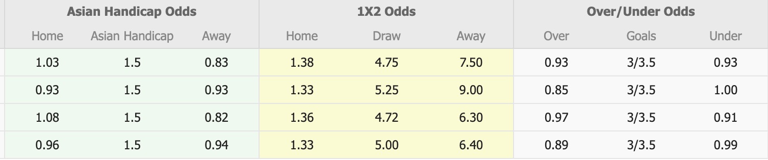 Nhận định, soi kèo Inter Milan vs Fiorentina, 18h30 ngày 25/10: Giữ vững ngôi đầu - Ảnh 5