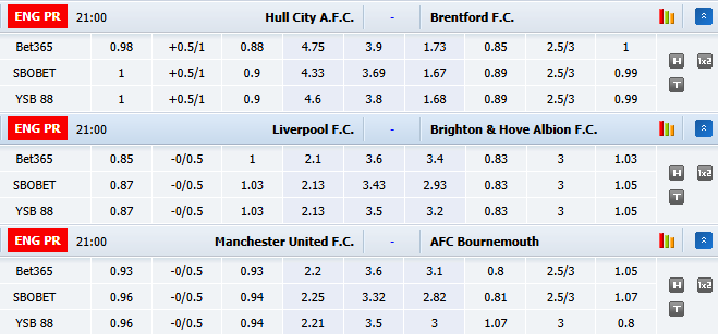 Nhận định, soi kèo Liverpool vs Brighton, 21h00 ngày 25/10: Mòng biển phá dớp - Ảnh 1