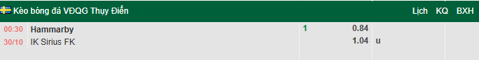 Nhận định, soi kèo Hammarby vs Sirius, 0h30 ngày 30/10: Bảo vệ đỉnh bảng - Ảnh 1