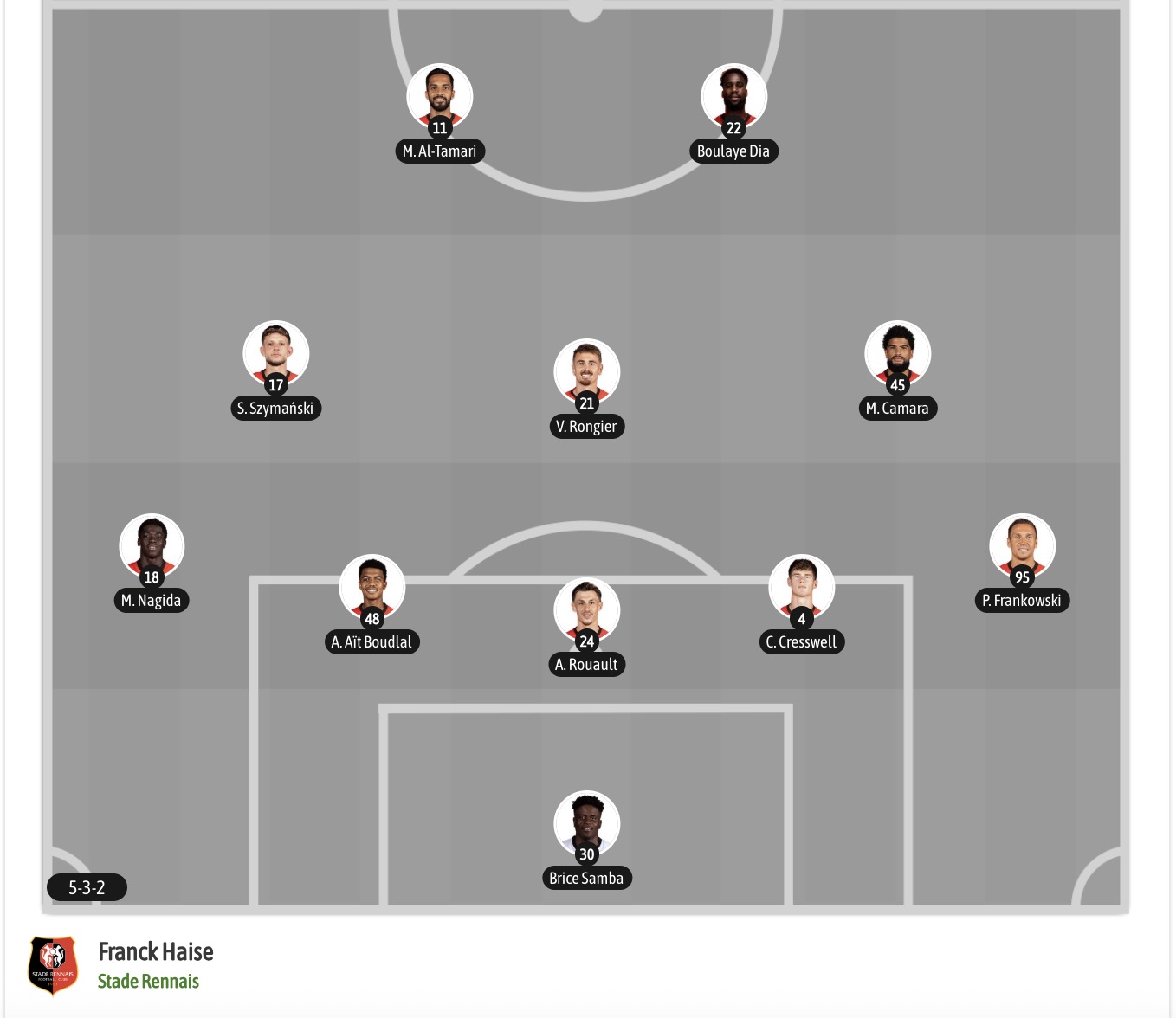 Nhận định, soi kèo Nice vs Rennes, 01h00 ngày 31/10: Khó vui khi xa nhà - Ảnh 7