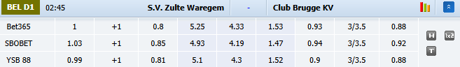 Nhận định, soi kèo Zulte Waregem vs Club Brugge, 2h45 ngày 31/10: Hướng tới ngôi đầu - Ảnh 1