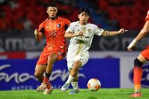 Nhận định, soi kèo Lamphun Warrior vs Ayutthaya United, 18h30 ngày 5/4: Dễ hoà