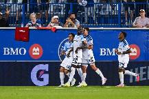 Soi kèo góc Inter Toronto vs Supra Du Quebec, 22h00 ngày 07/10