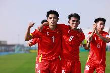 Báo Indonesia so sánh màn trình diễn của U23 Việt Nam và U23 Thái Lan