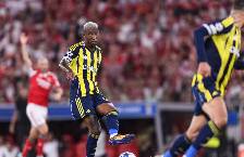 Nhận định, soi kèo Fenerbahce vs Genclerbirligi, 00h00 ngày 10/2: Thể hiện bản lĩnh